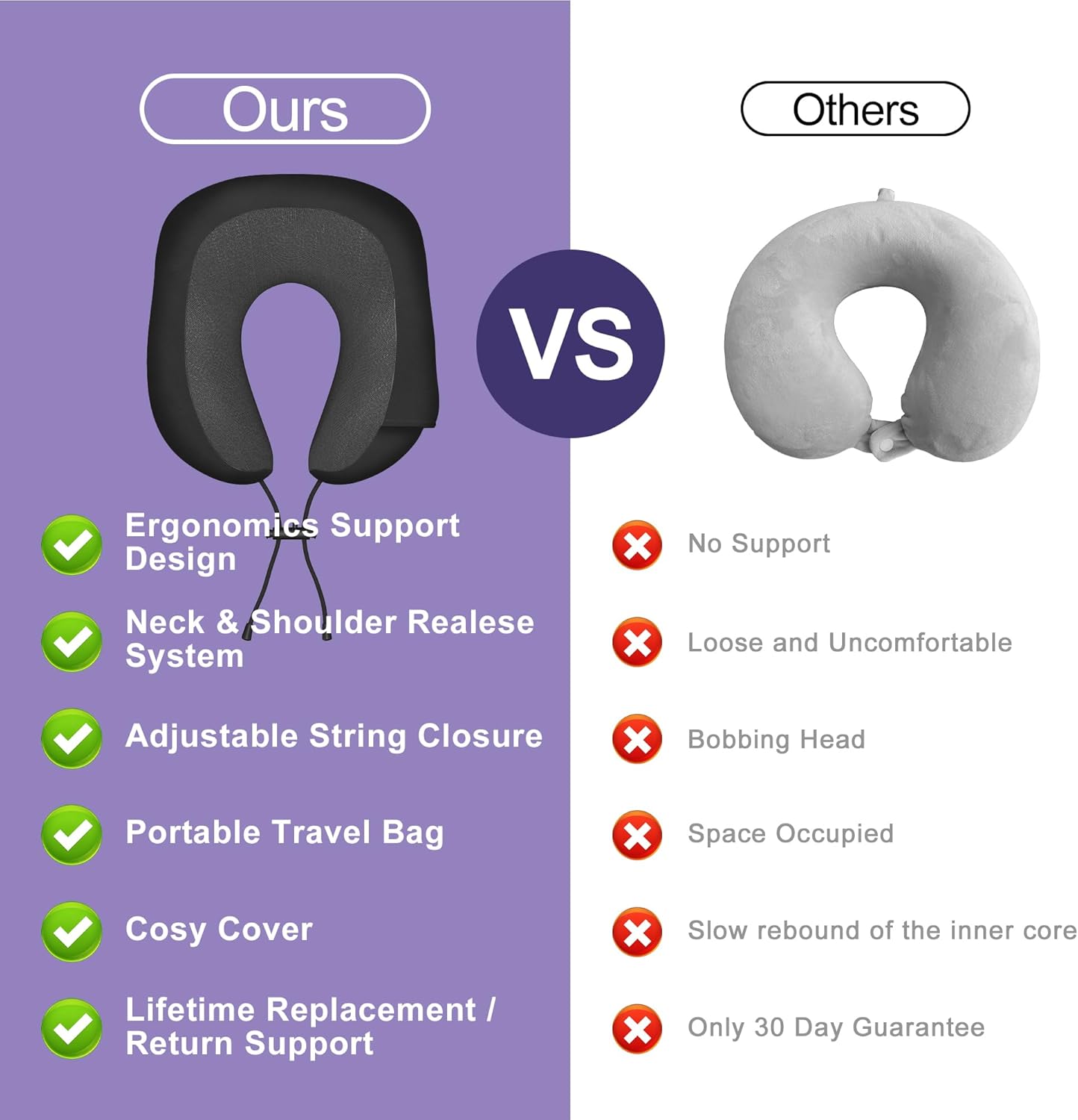 Neck Travel Pillow, Upgraded Memory Foam Pillow for Airplane, Machine Washable, Adjustable Flight Pillow, Suitable for Sleeping Airplane, Car, Office and Home (Black) - Image 5